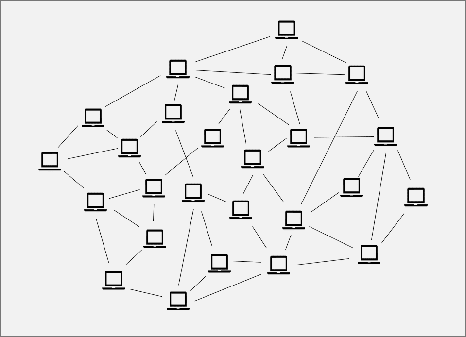 انواع متعدد نود در شبکه