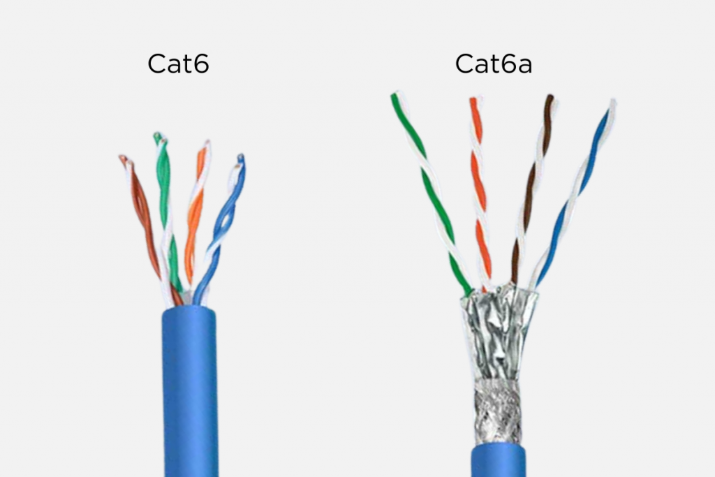 تفاوت کابل Cat6 و Cat6a در شبکه چیست و کدام گزینه برای زیرساخت شبکه حرفه‌ای مناسب‌تر است؟